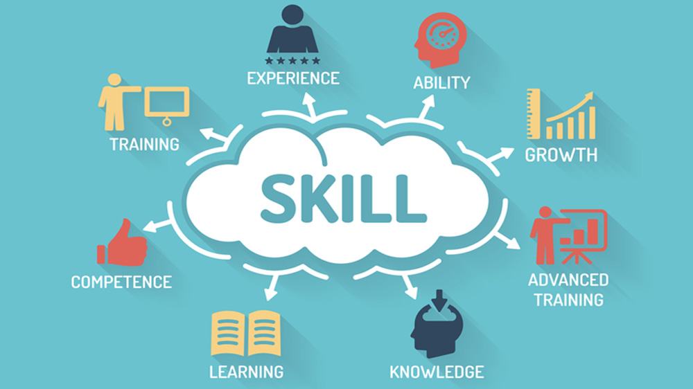 65 kỹ năng cần thiết để đạt kết quả tốt trong cuộc việc và cuộc sống | ATP  Software