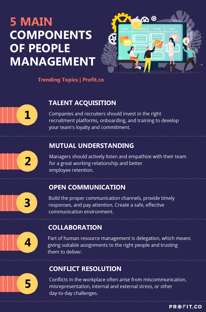 Talent Community