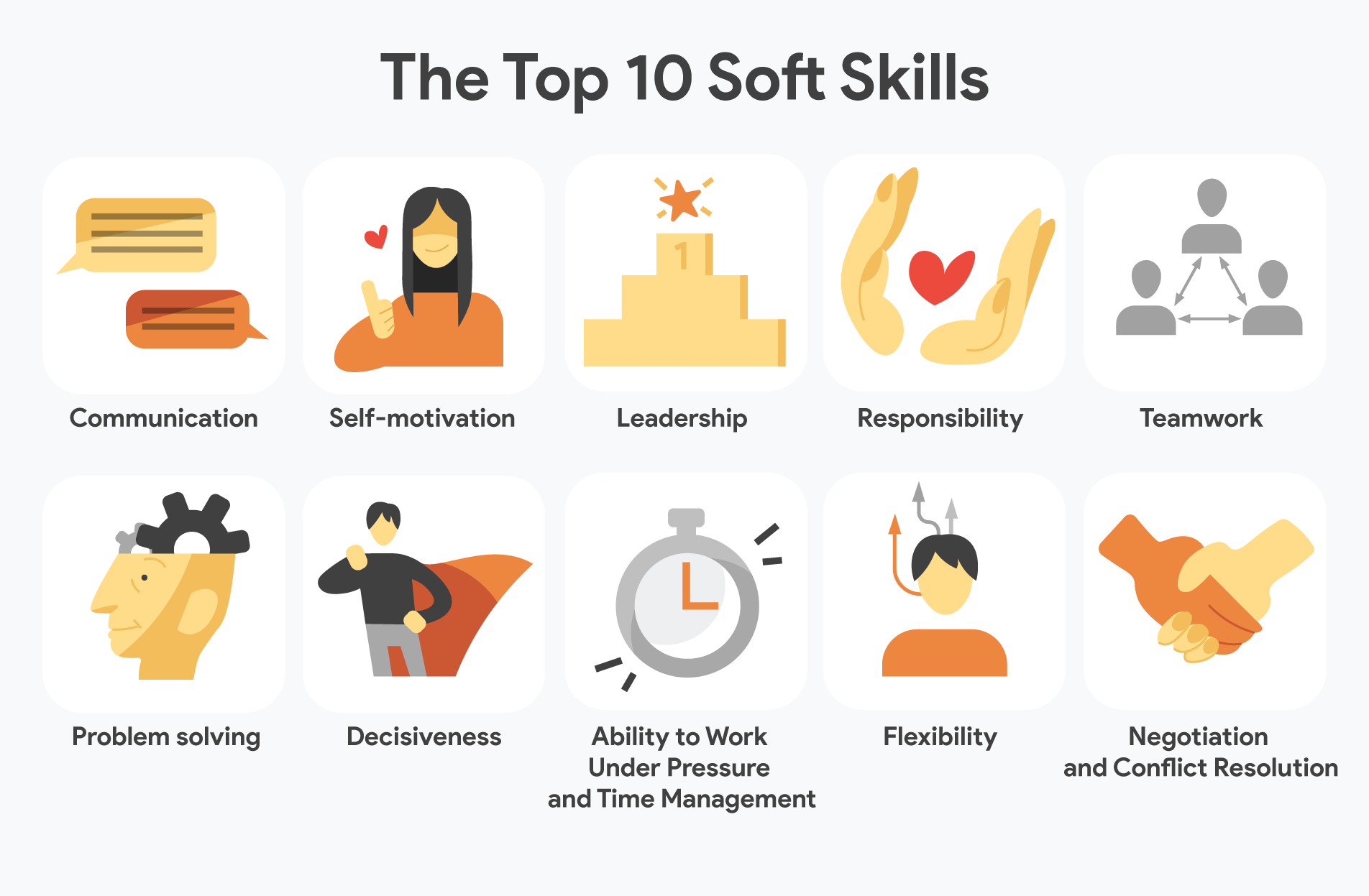 Soft Skills Training