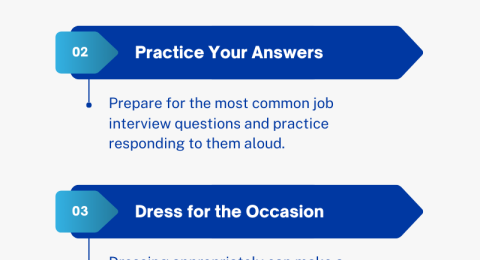 5 Tips for Successful Job Interview