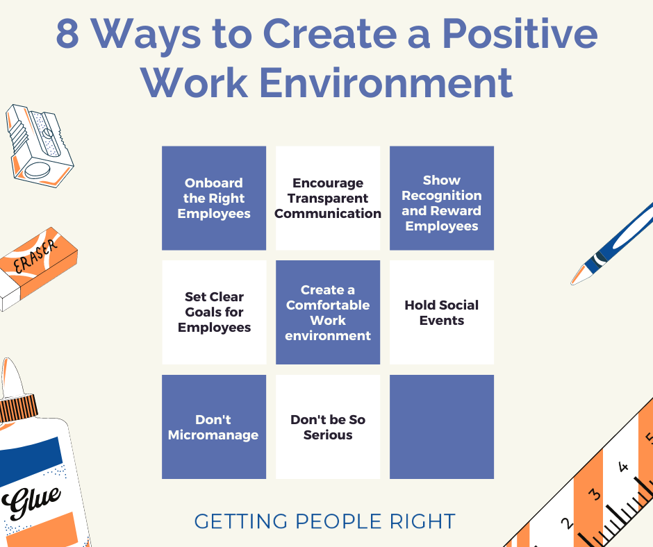 Workplace Wellness