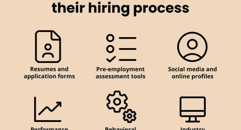 Big Data in Recruitment