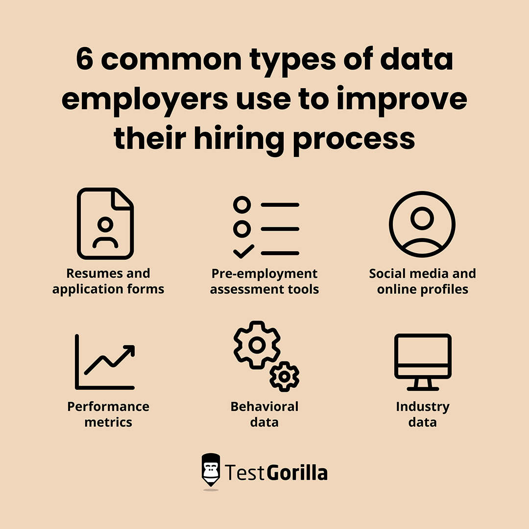 Big Data in Recruitment