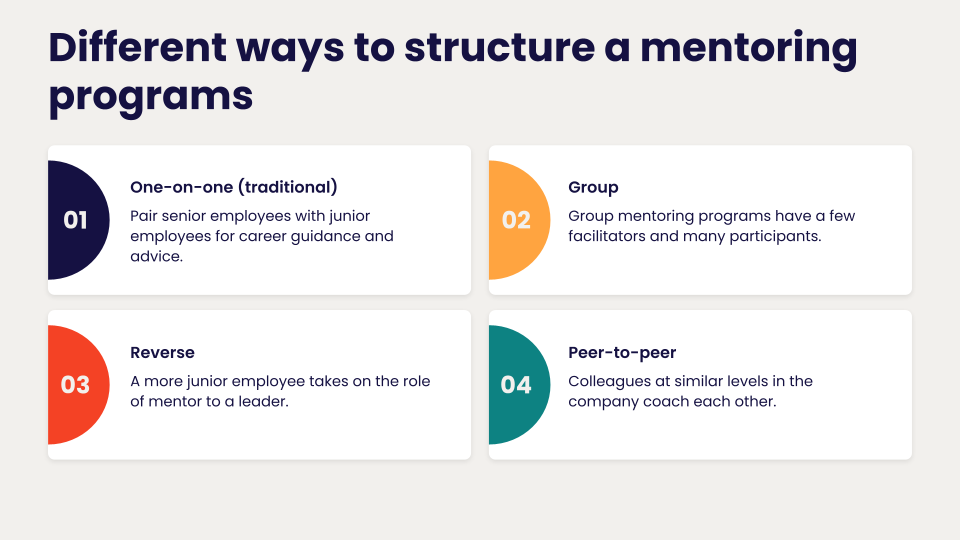 Chương trình đào tạo mentoring