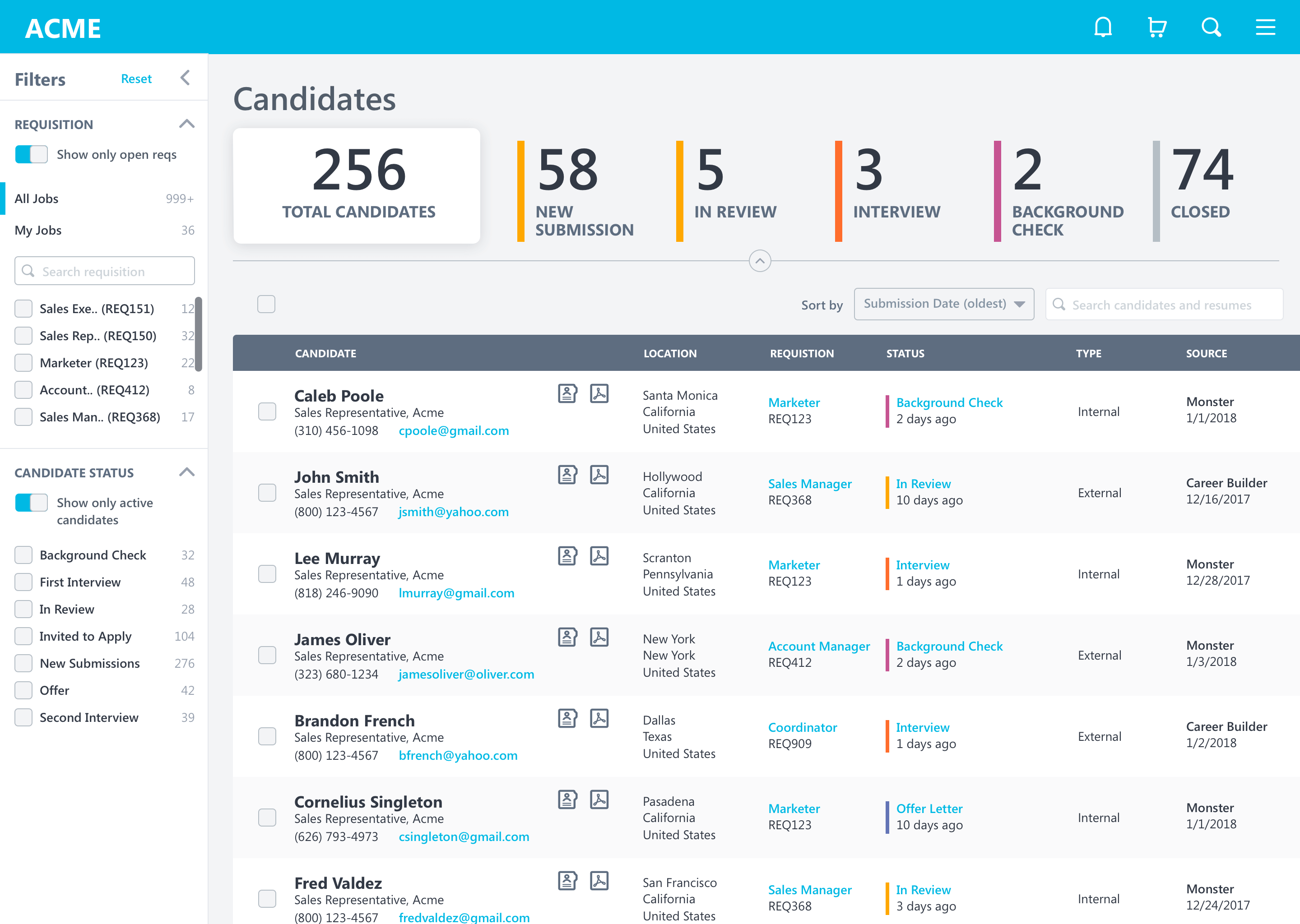 HR Solutions