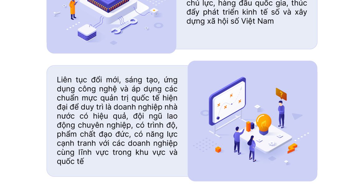 Đổi mới trong quản trị nhân sự