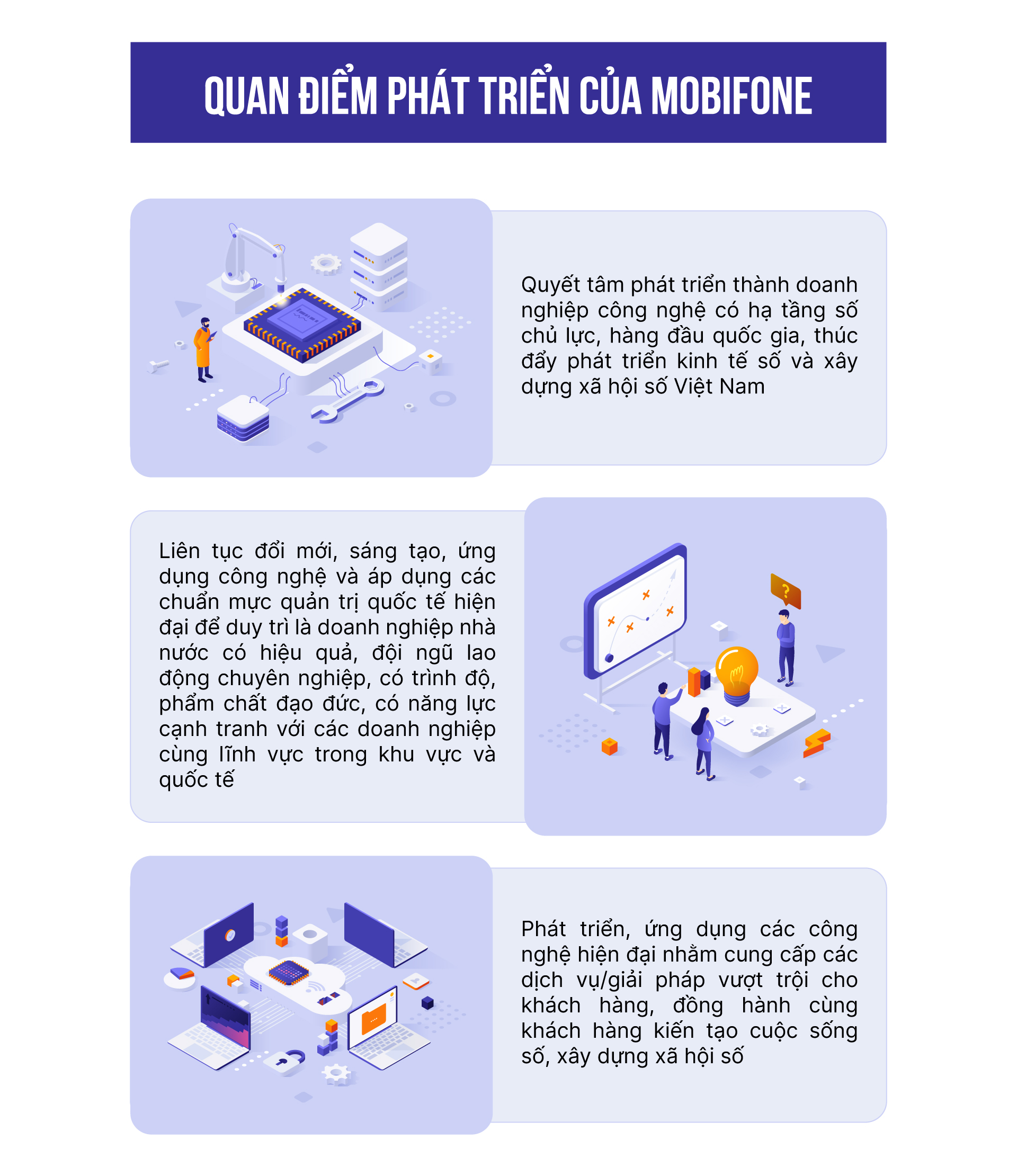 Đổi mới trong quản trị nhân sự