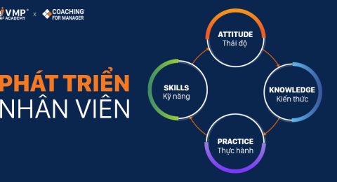 Xây dựng mối quan hệ trong công ty