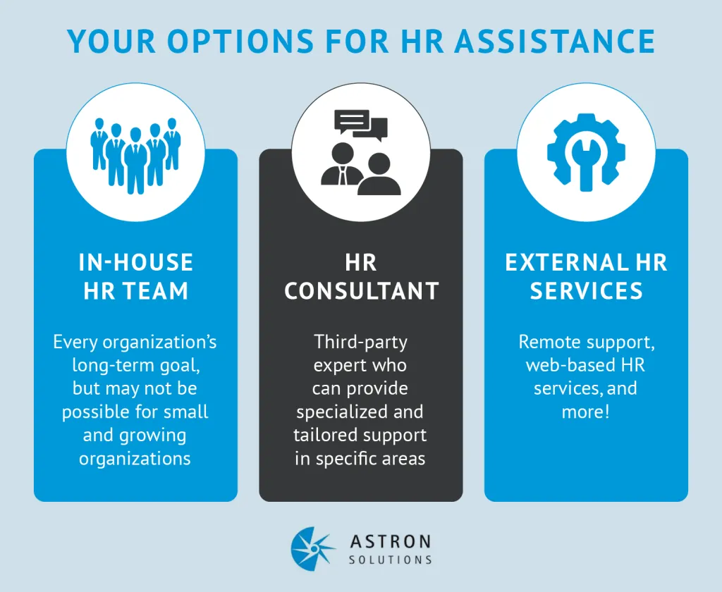 HR Consulting