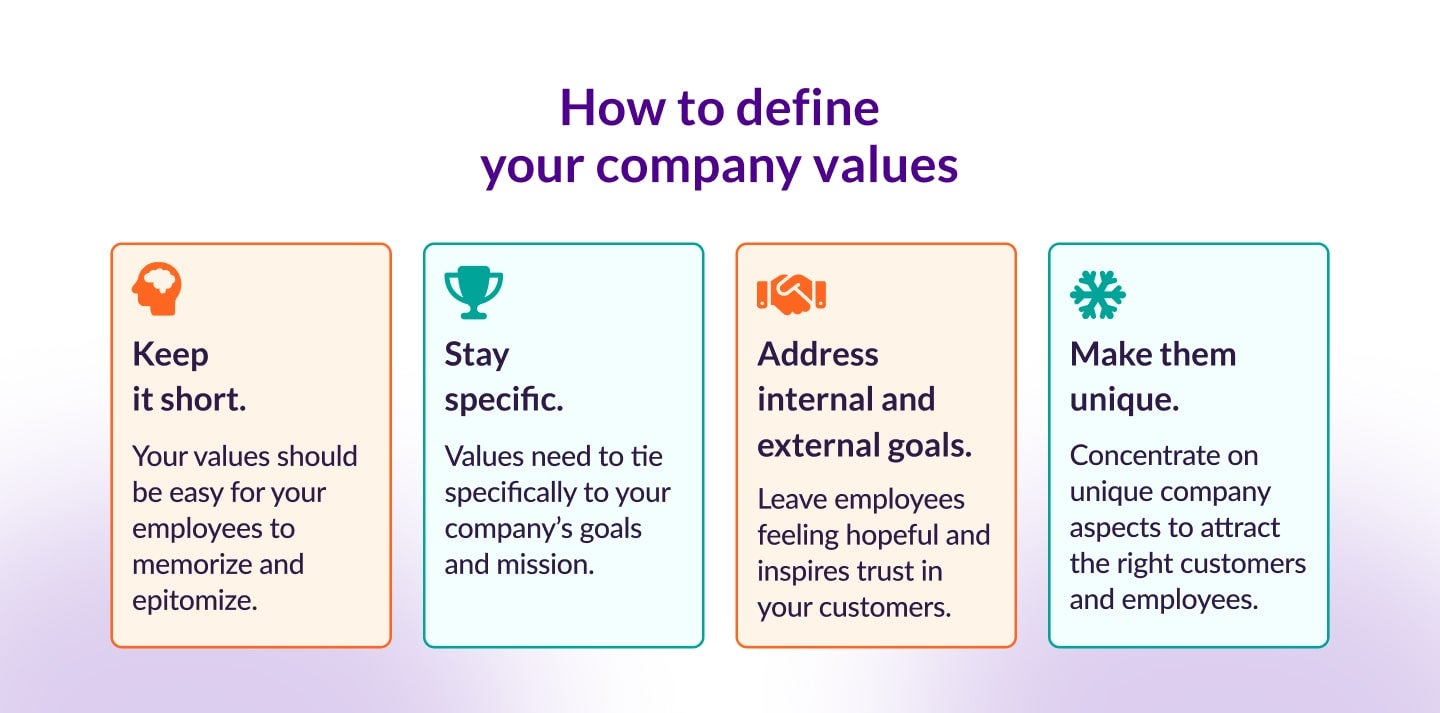 Define Company Values