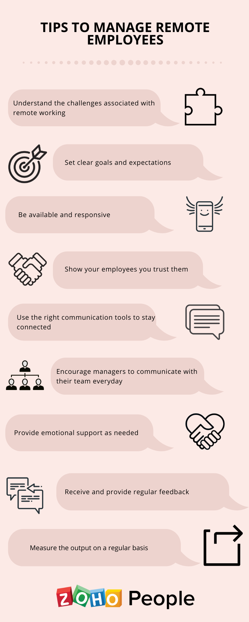 Project Management