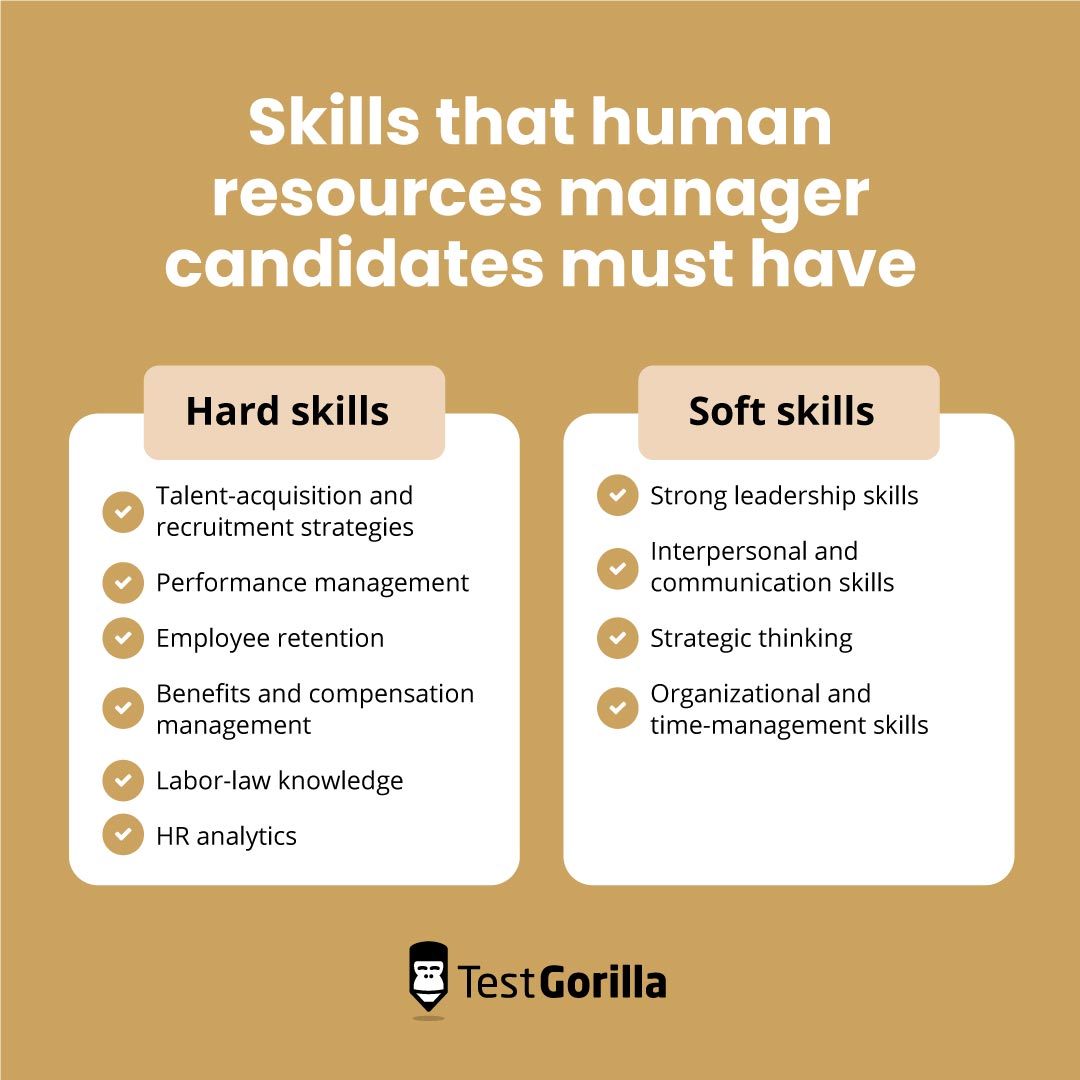 Skills That HR Managers Must Have