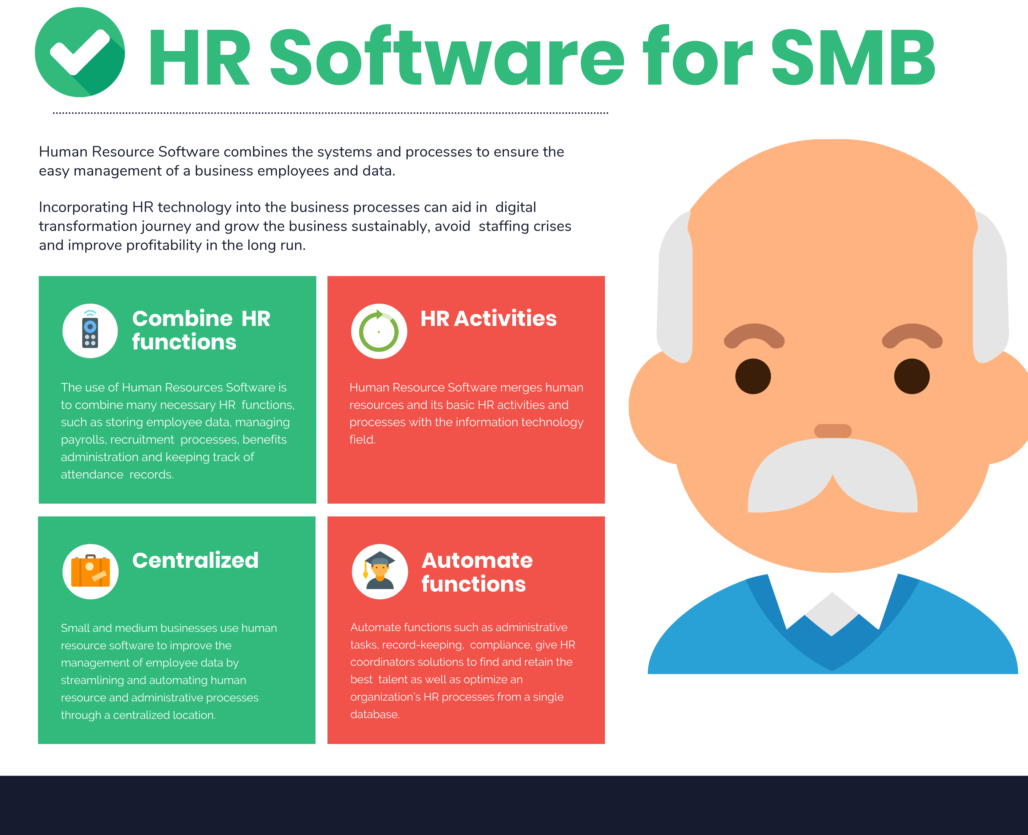 HR Software