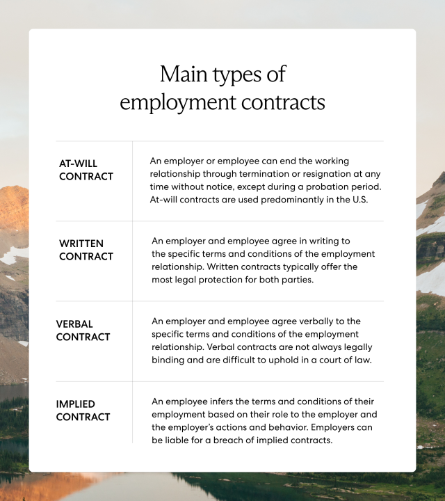 Freelance Contract