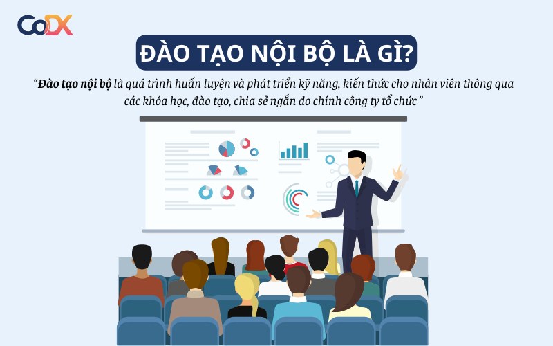 Tối ưu chi phí đào tạo