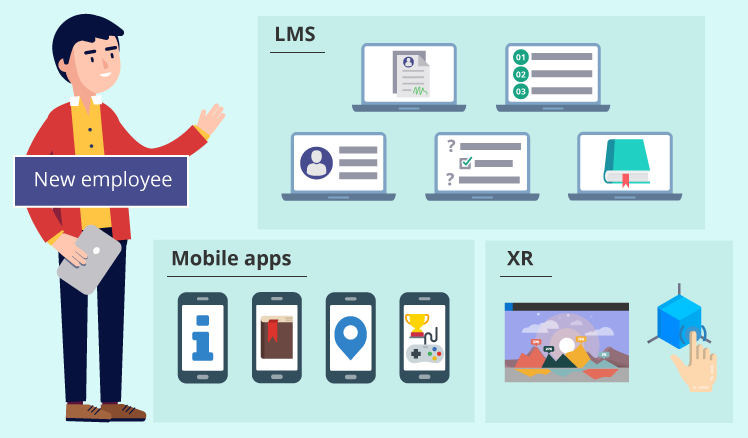 Digital Transformation