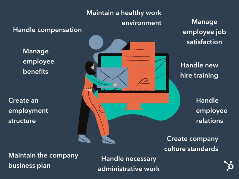 HR Leadership