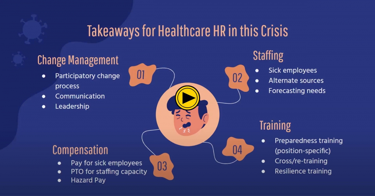 HR Role in Crisis
