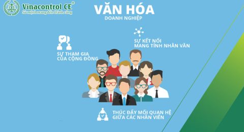 Văn hóa doanh nghiệp