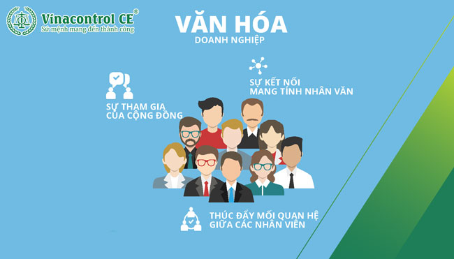 Văn hóa doanh nghiệp