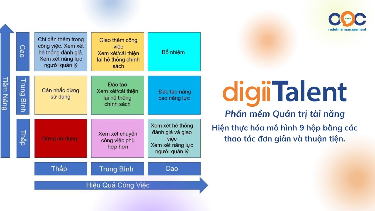 Tăng cường hiệu suất làm việc