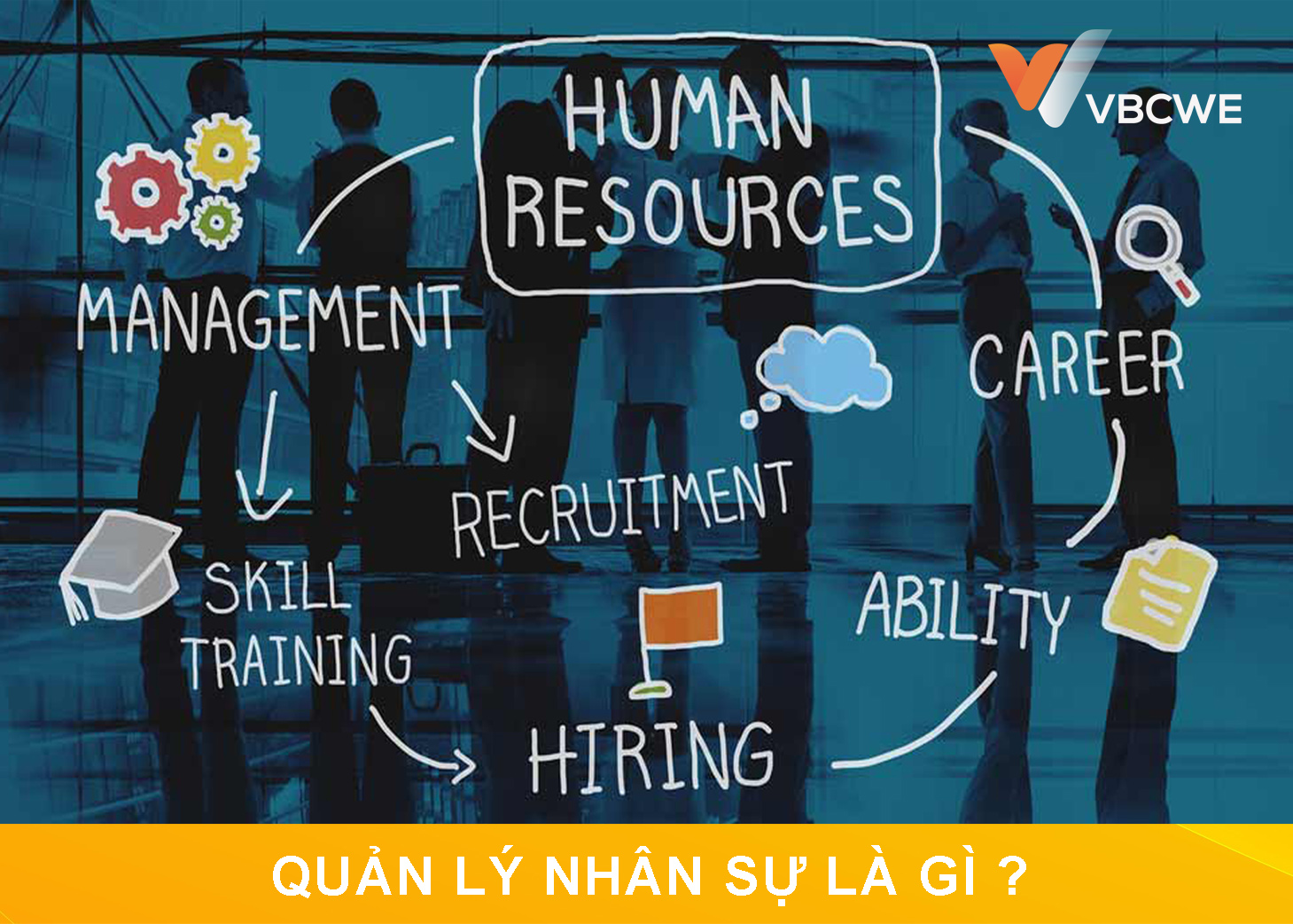Quản lý nhân sự là gì?