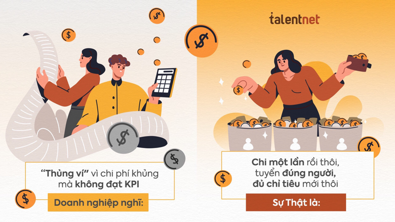 Kiến thức chuyên môn về HR