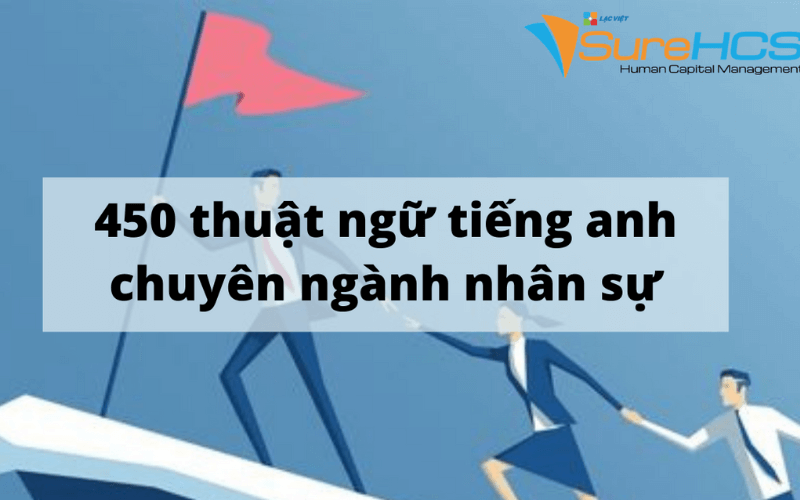 Từ vựng tiếng Anh nhân sự