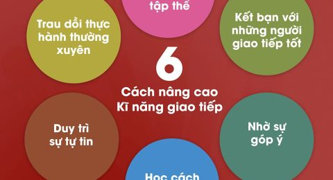 6-cC3A1ch-nC3A2ng-cao-kE1BBB9-nC483ng-giao-tiE1BABFp