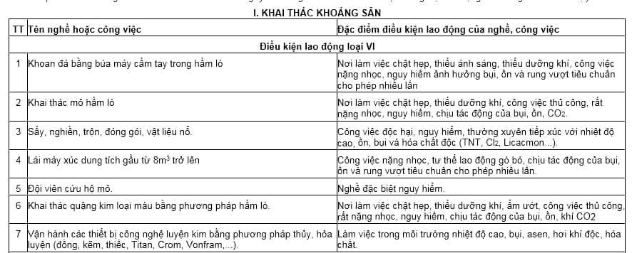 Nhà máy luyện kim - Môi trường có nhiều rủi ro