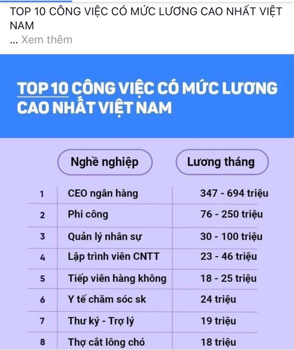 Tại sao một số ngành có lương cao hơn?