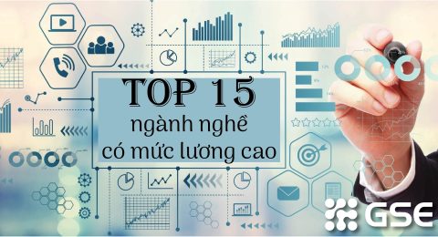 Xu hướng nghề nghiệp tương lai