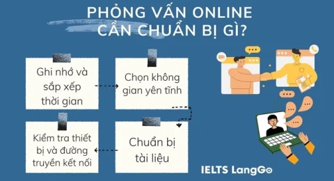 phong-van-online-chuan-bi-gi