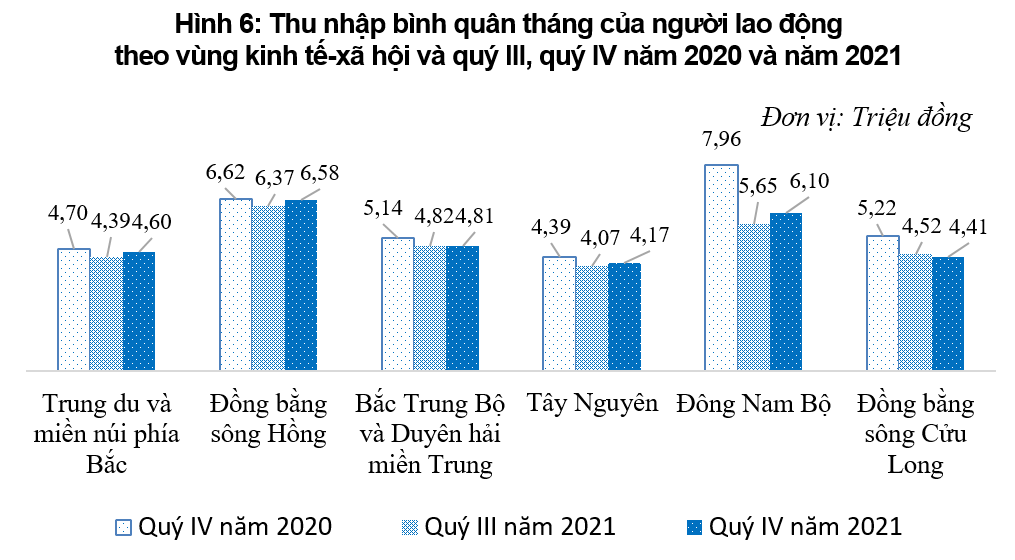 Đào tạo và kỹ năng