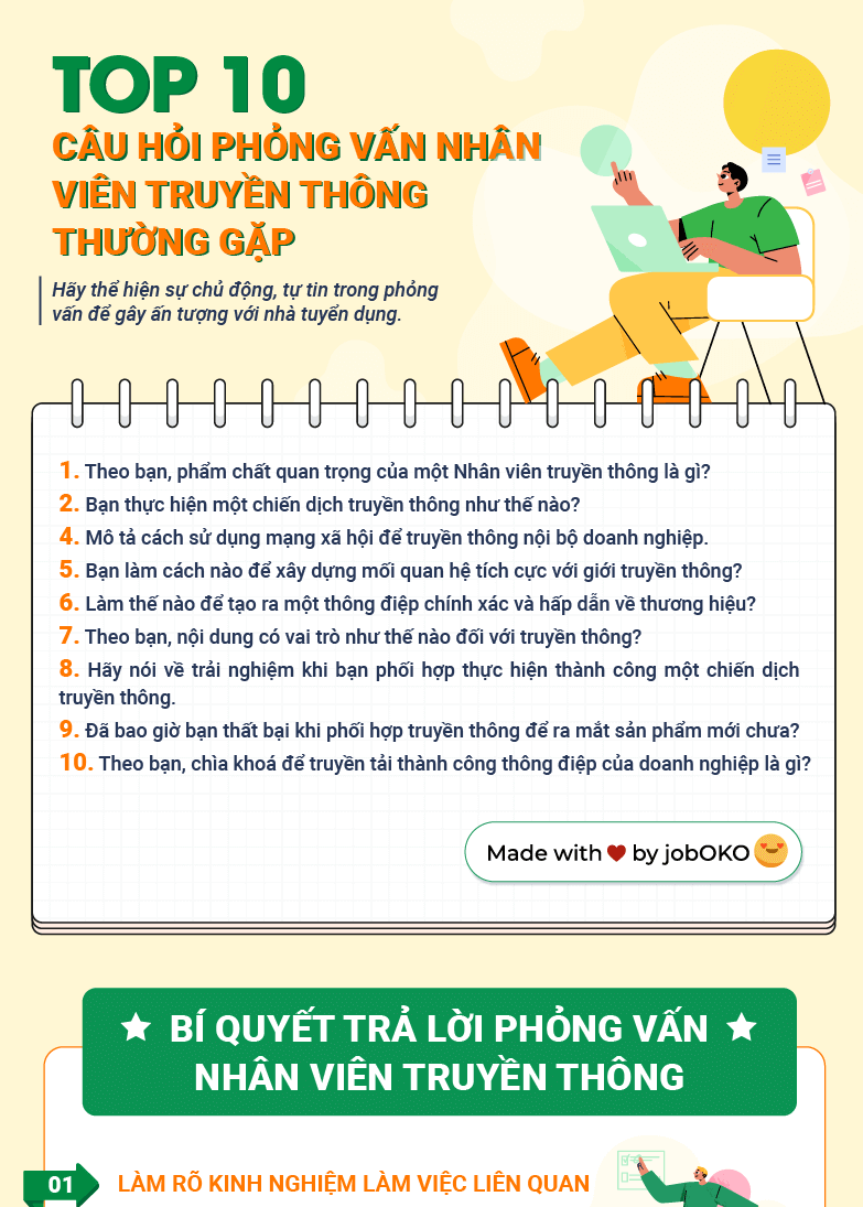 top-10-cau-hoi-phong-van-nhan-vien-truyen-thong-pho-bien-nhat-1
