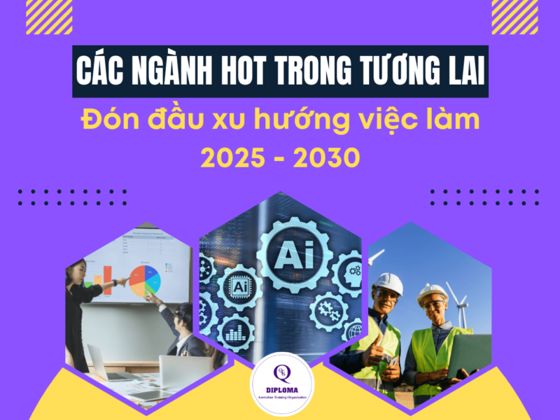 Ngành công nghệ thông tin 2025